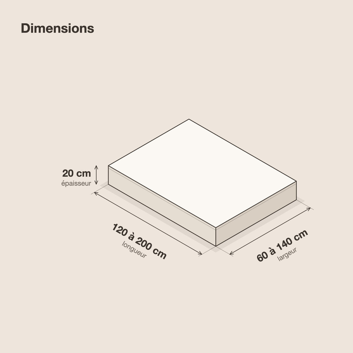 Matelas à ressorts ensachés avec couche de coco 20 cm, schéma des dimensions