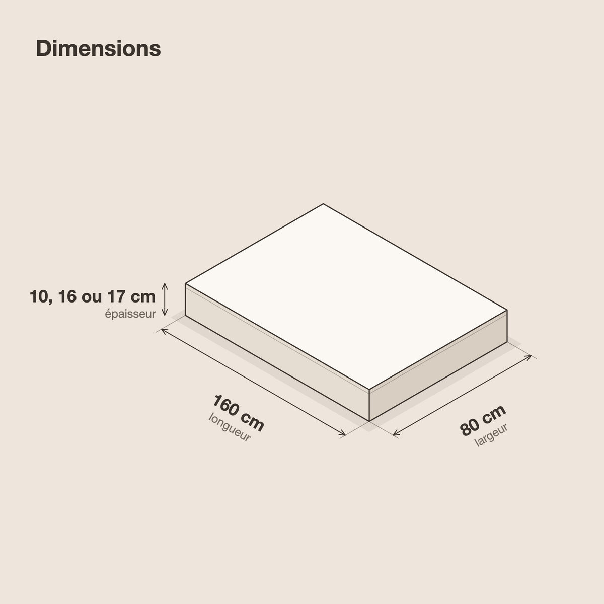 Matelas enfant en mousse 80 x 160 cm, schéma des dimensions