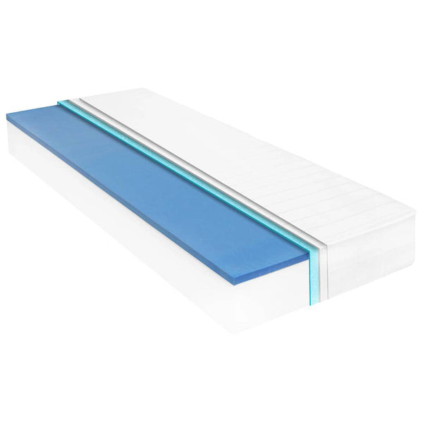 Matelas à mémoire de forme 18 cm