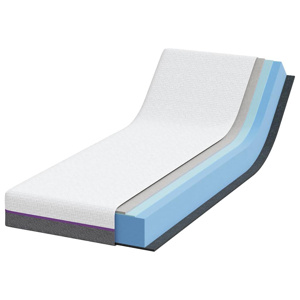 Matelas à mémoire de forme