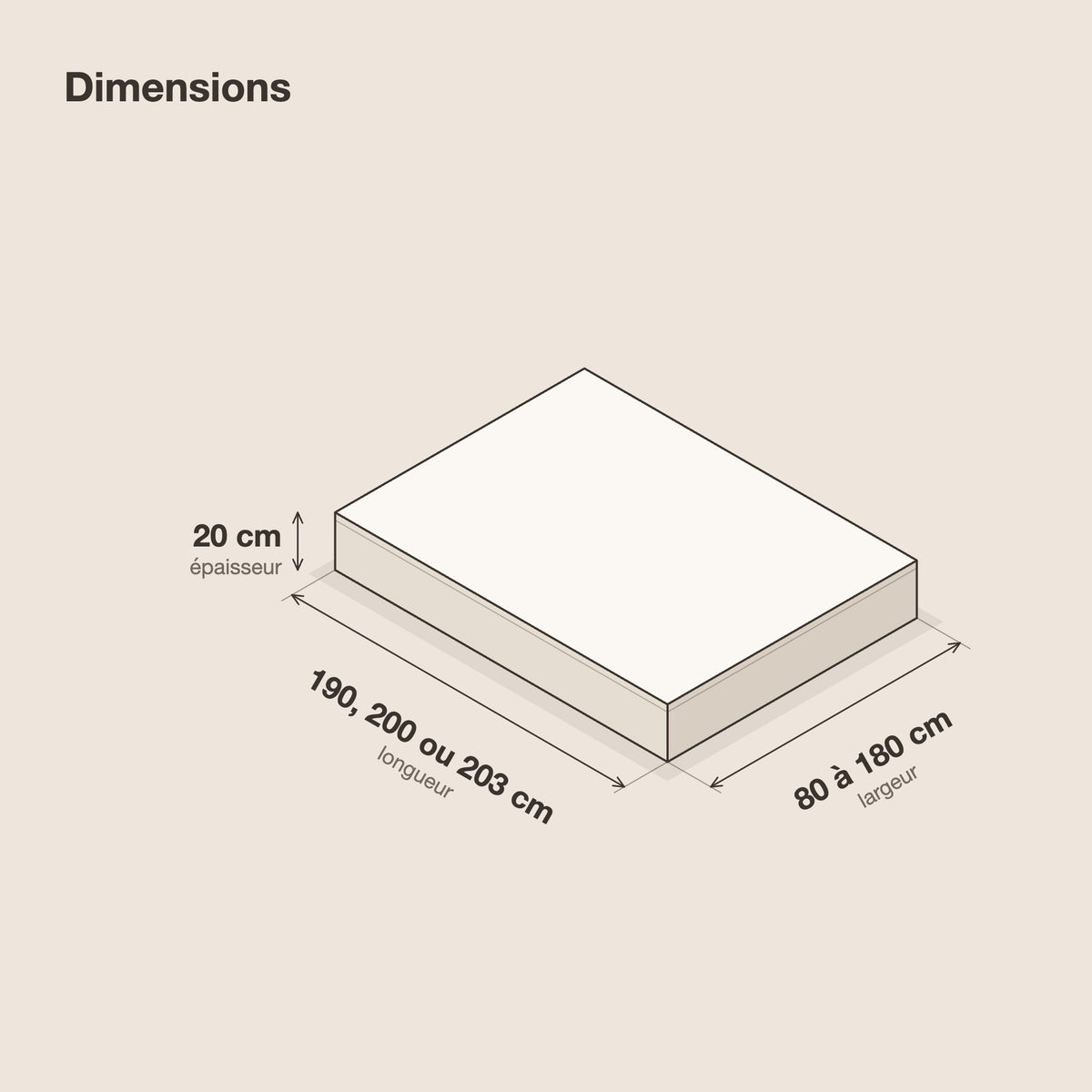Matelas à ressorts ensachés mi-ferme, 20 cm, schéma des dimensions