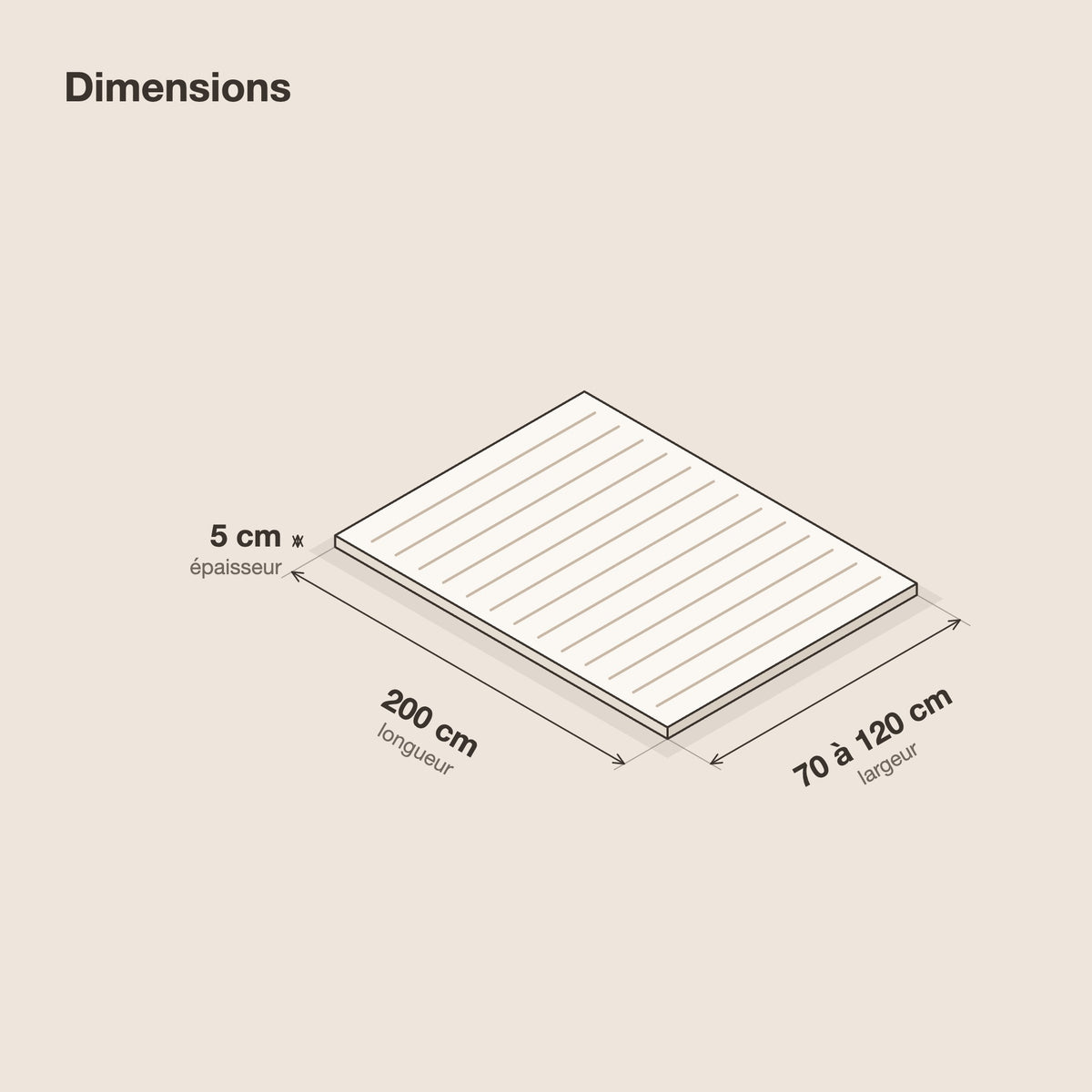 Sommier à lattes en hêtre, 13 lattes, schéma des dimensions