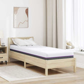 Matelas à mémoire de forme