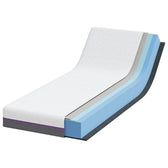 Matelas à mémoire de forme
