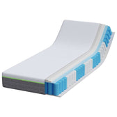 Matelas jacquard #Fermeté_Moyennement doux